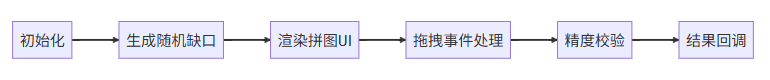 3687ed30da76ceee54da763b5dc2009f.png